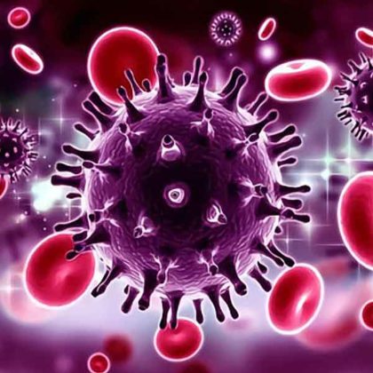 Coronavirus Puzzle